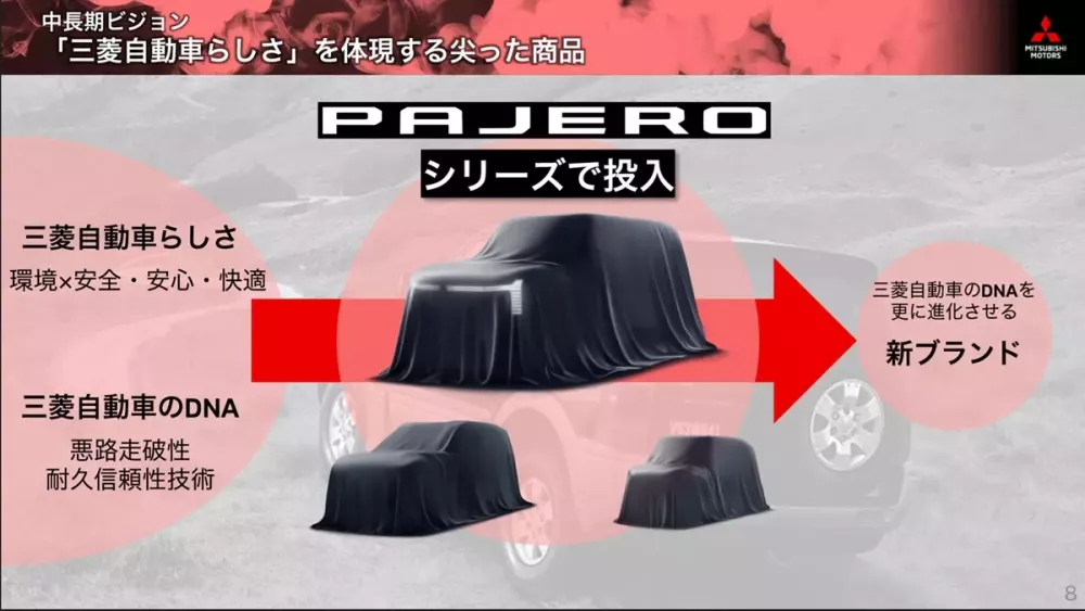 Huyền thoại xe việt dã Mitsubishi Pajero được xác nhận sẽ trở lại thị trường vào cuối năm nay với nền tảng Triton - Ảnh 2. Huyền thoại xe việt dã Mitsubishi Pajero được xác nhận sẽ trở lại thị trường vào cuối năm nay với nền tảng Triton - Ảnh 2.