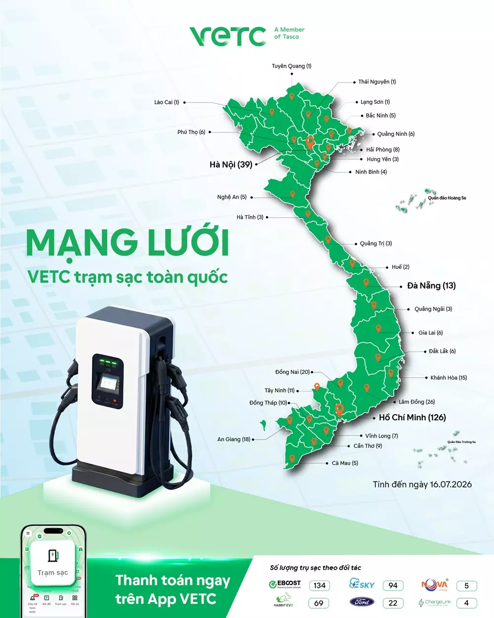 tasco-2-ad19 Mạng lưới trạm sạc trên toàn quốc của VETC